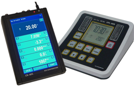 Benchtop Meters (Advanced)